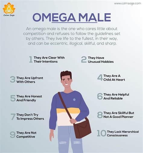 omega male characteristics.